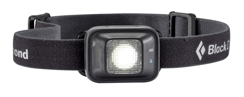 headlamp-iota